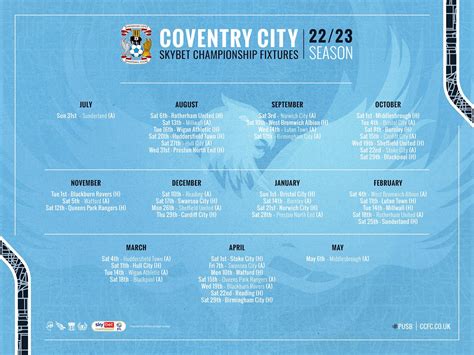 coventry fc fixtures